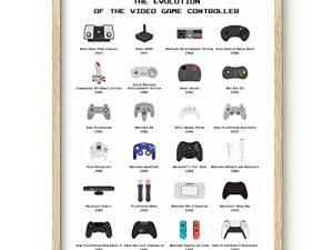 HAUS AND HUES Video Game Posters